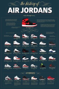 poster air jordan poster air jordan