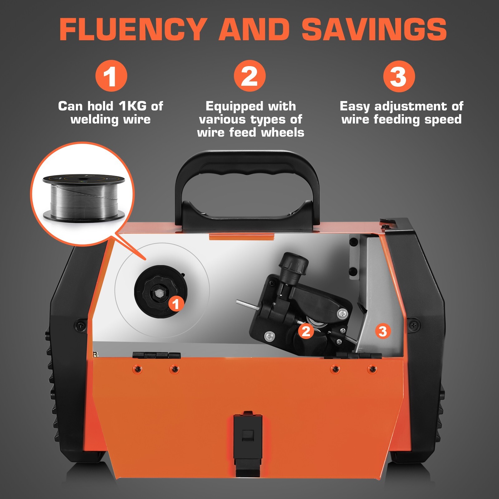 3 IN 1 MIG Welder Inverter 140AMP Gasless 110V/ 220V ARC TIG MIG Welding Machine