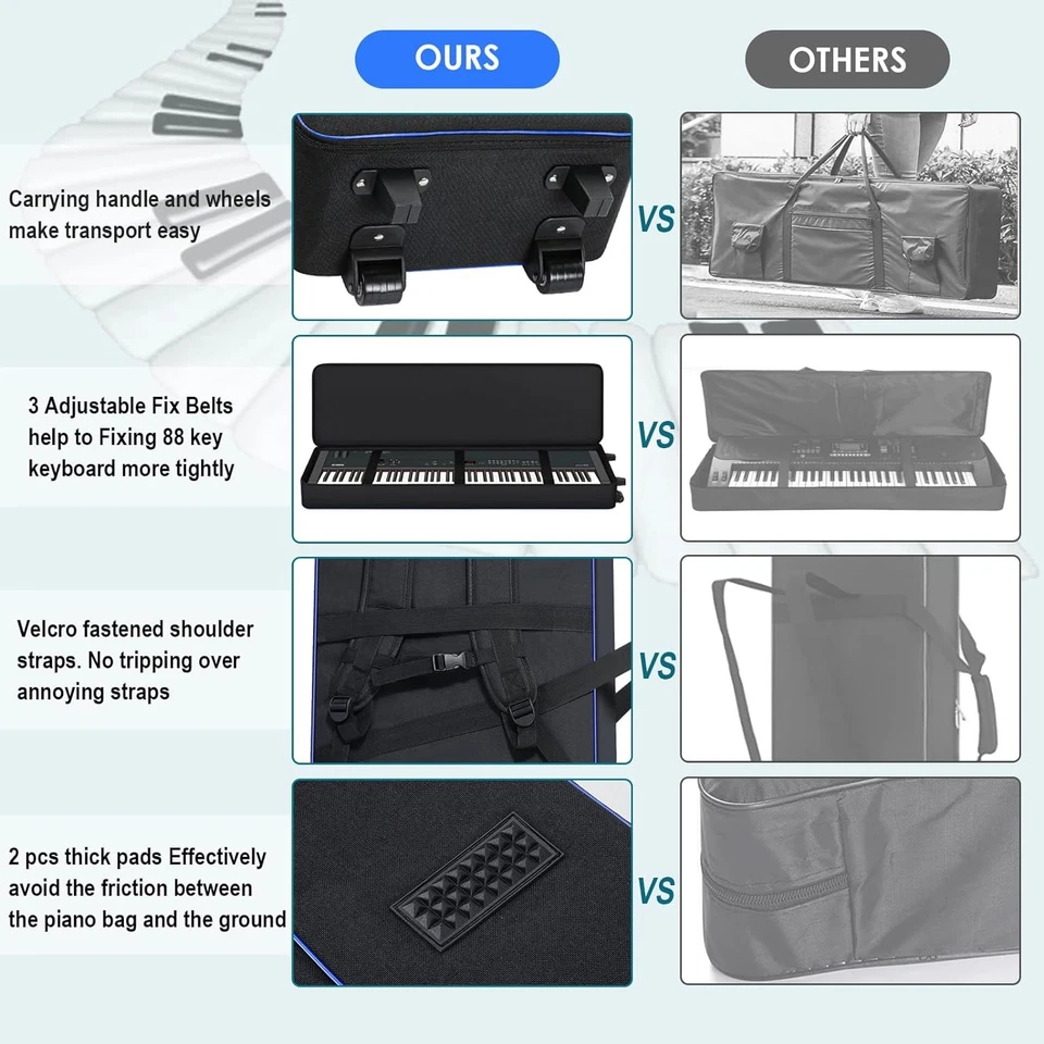 Estuche de teclado de 88 teclas con ruedas | Estuche de piano portátil acolchado de 88 | 53" x 12,2" x 7,1" Foto 4 de 4