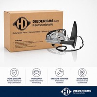 Aussenspiegel Rechts Diederichs 2214424 FÜR VW Seitenspiegel RÜCkspiegel Aussen