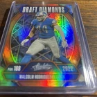 2025 Panini Malcolm Rodriguez Spectrum Orange (Raw)