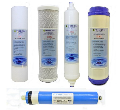 Reverse Osmosis Water Filter System 50 GPD 5 Stage Unpumped for Residential Use - Picture 3 of 10