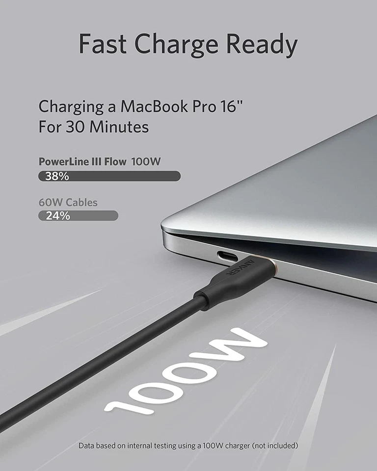 Anker Powerline III Flow 6ft Fast Charging Cable 100W USB C to USB C for MacBook - Image 3 of 4