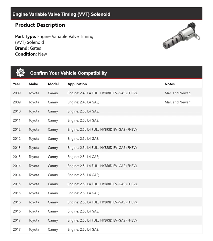 Puertas solenoide de distribución de válvula variable (VVT) para motor Toyota Camry 2009-2017 Foto 2 de 4