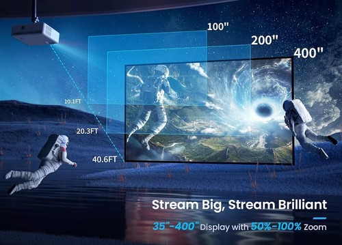 4K Projector 5G WiFi Bluetooth 32000LM 1080P HD Movie Home Theater+120" Screen - Picture 5 of 7