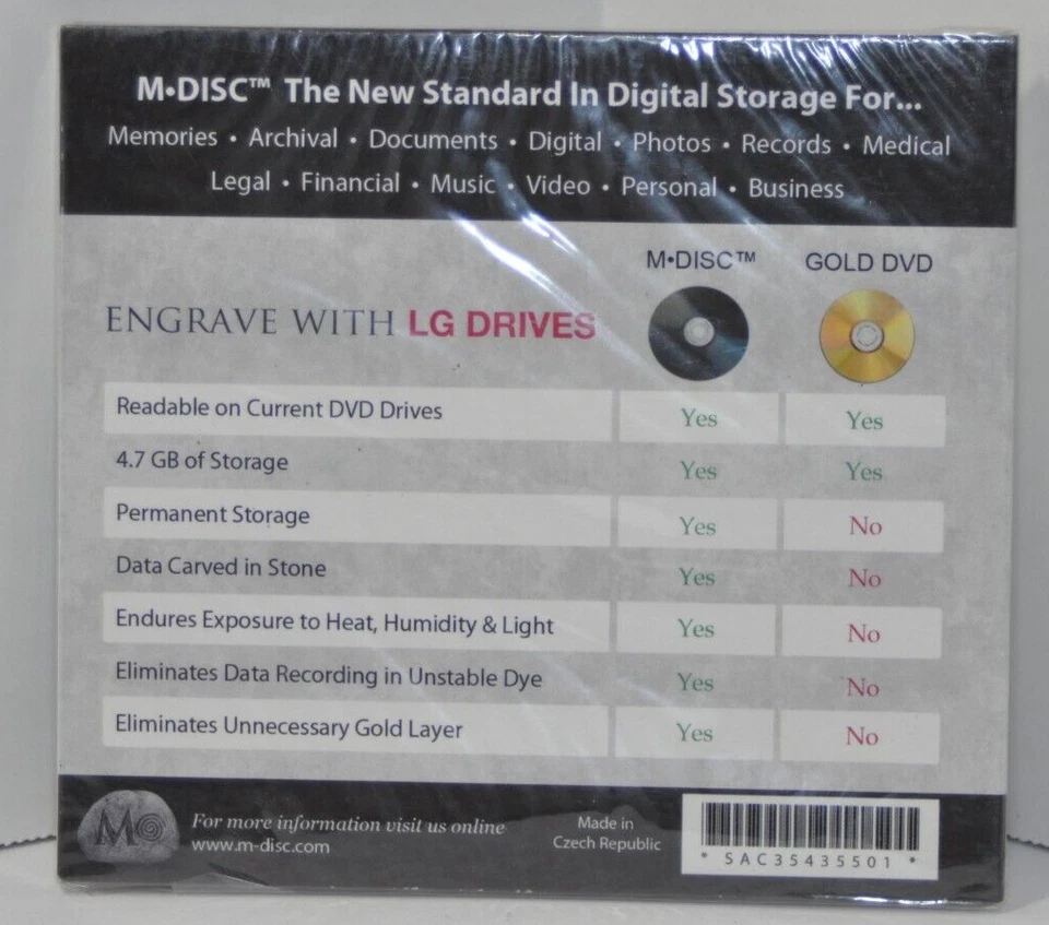Modisc The Standard In Digital Storage Hitachi-Lg Data Last 1000 Years NEW - Image 2 of 2