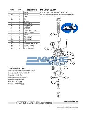 みきページ Genuine Mikuni OEM Carburetor Rebuild Kit for Polaris & Arctic Cat