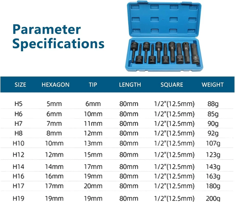 10Pc 1/2" Impact Hex Socket Drive Bit Metric Set H5-H19 Allen Key Torx with Case - image 2 of 4