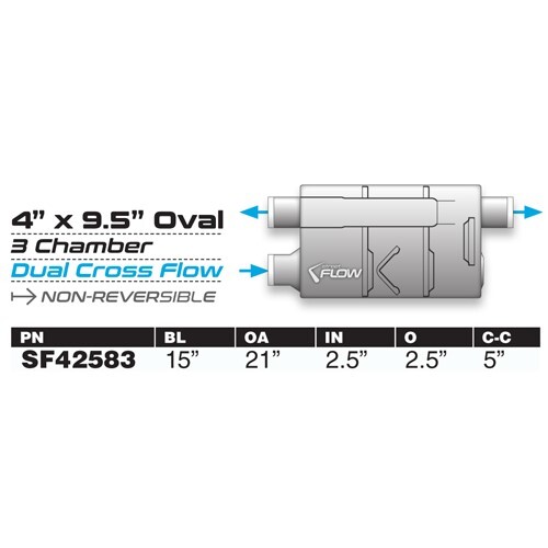 Flow Muffler Three Chamber Dual Cross Flow 2.5" in - 2.5" Out - Camaro/Firebird - Picture 4 of 6
