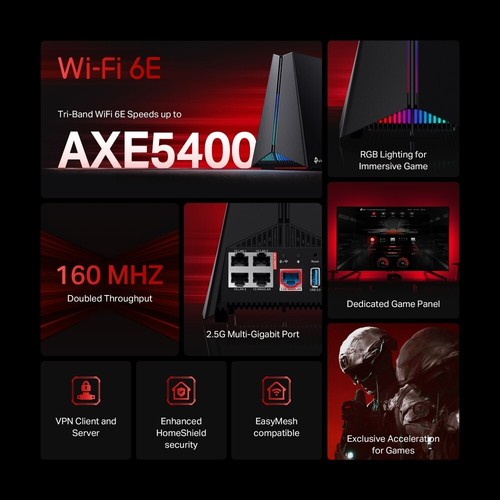 TP-Link Archer GXE75 AXE5400 Tri-Band Wi-Fi 6E Gaming Router 2.5G Port VPN USB 3 - Picture 2 of 10