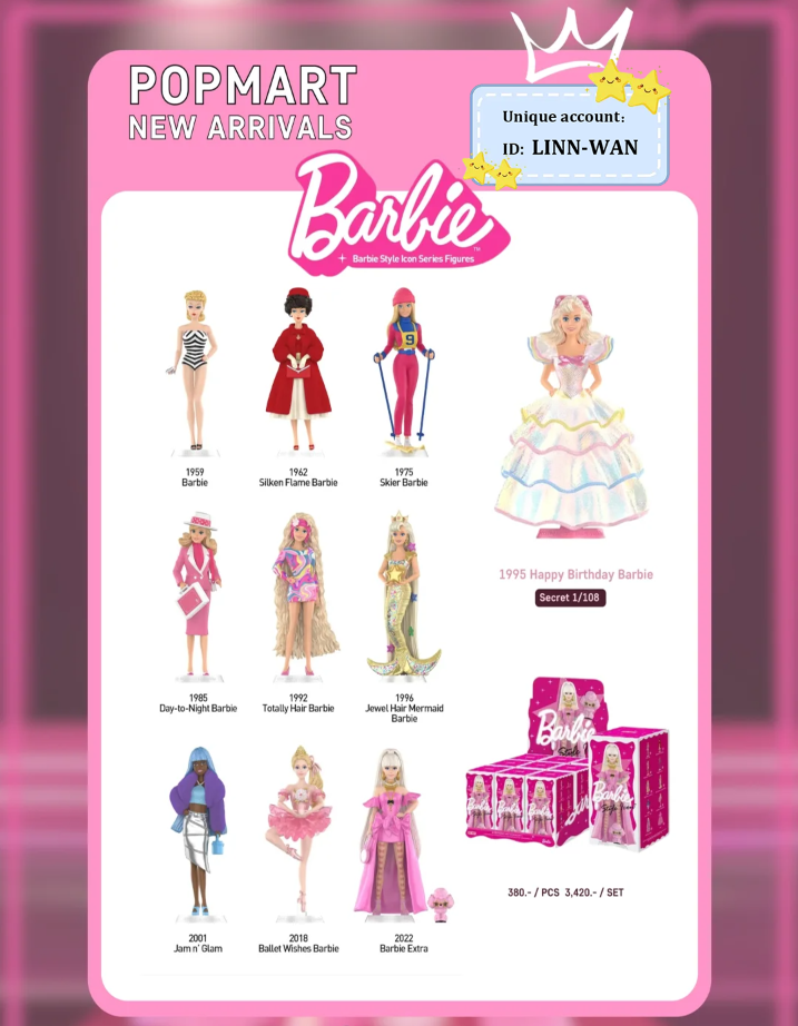 POPMART Barbie Style Icon シリーズ Barbie Style Icon Series Figures - POP MART (New Zealand)