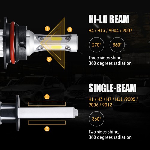 2x H13 9008 LED Headlight Super Bright Bulbs Kit 330000LM White Hi-Lo Beam 6000K - Picture 6 of 12