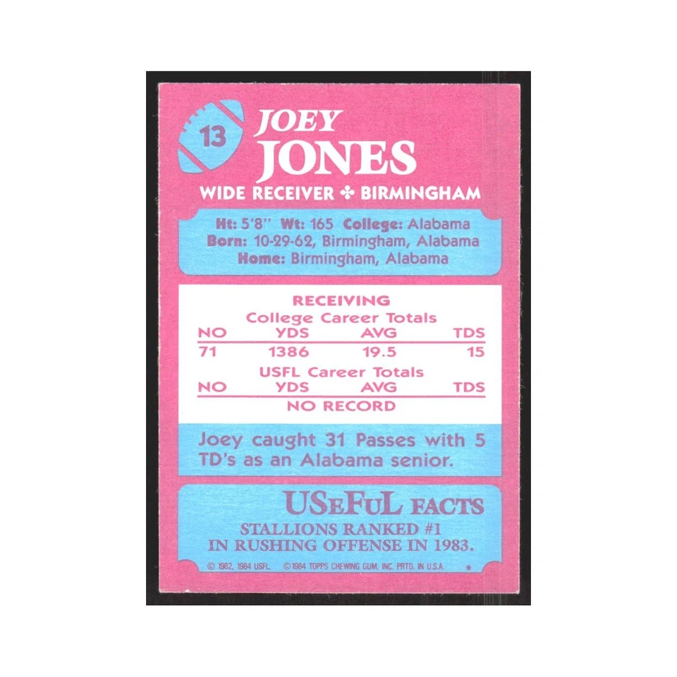 1984 Topps USFL Joey Jones Birmingham Stallions #13 - Image 2 of 3