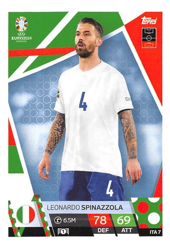 UEFA EURO 2024 - TARJETAS TOPPS Match Attax INGLANDIA BASE #ALB1 - NED18 - Imagen 206 de 235