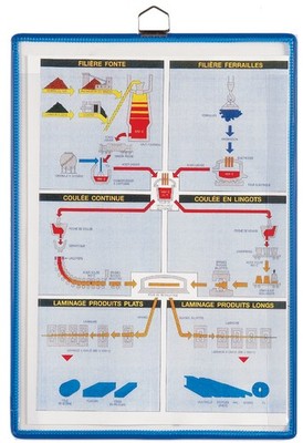 tarifold t view Kontrollblatt Halter DIN A4 blau 5 Stück