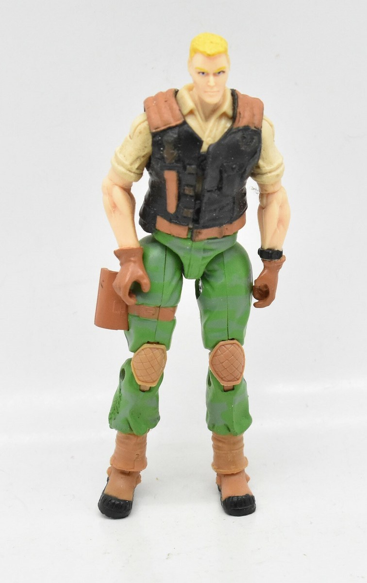 ハズブロ製1/6 GI-JOE HOF TARGET DUKE x 2体セット ハズブロ製1/6 GI-JOE HOF TARGET DUKE x 2体セット Amazon