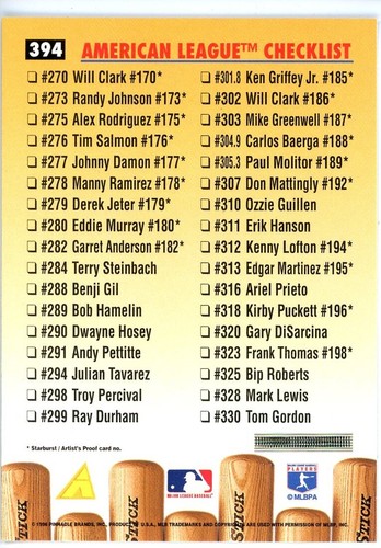 1996 Pinnacle - Checklist #394 Ken Griffey Jr - Picture 2 of 2