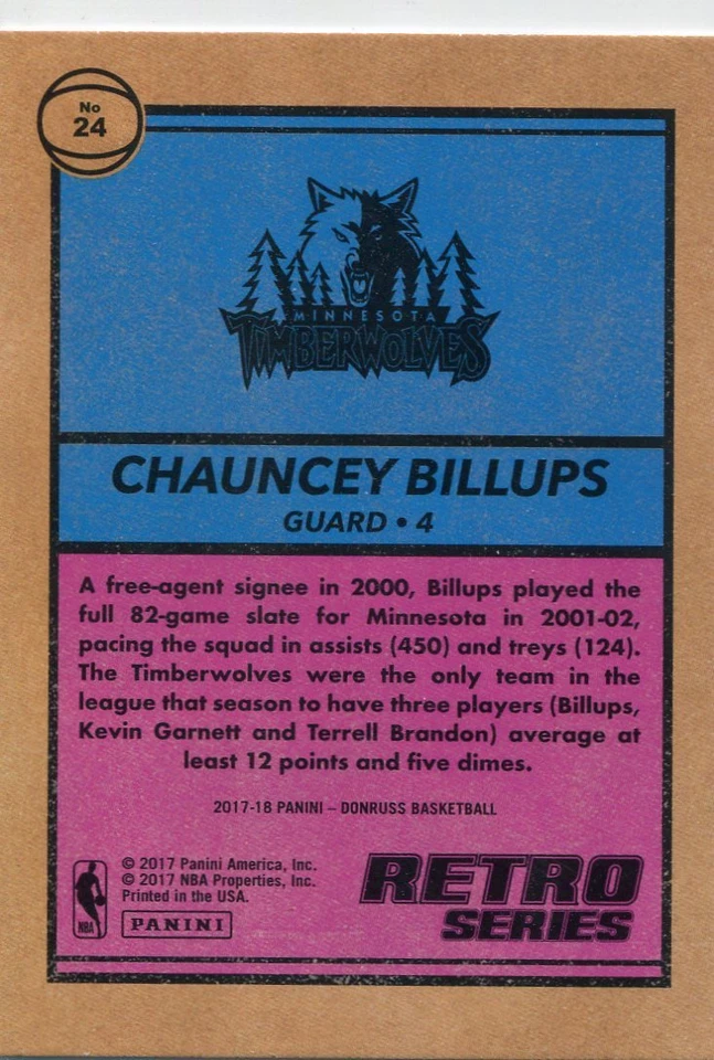 Insertos Donruss Retro Series Chauncey Billups Minnesota Timberwolves 2017-18 Foto 2 de 2