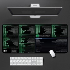 Excel Cheat Sheet Desk Mat, Shortcuts, Formulas for Accountants, Productivity Gi