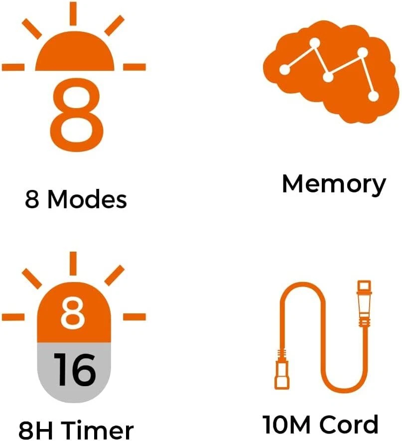 Christmas Outdoor Warm White Winter Icicles Fairy Light,8H Timer+Memory+8Modes - Image 2 of 4