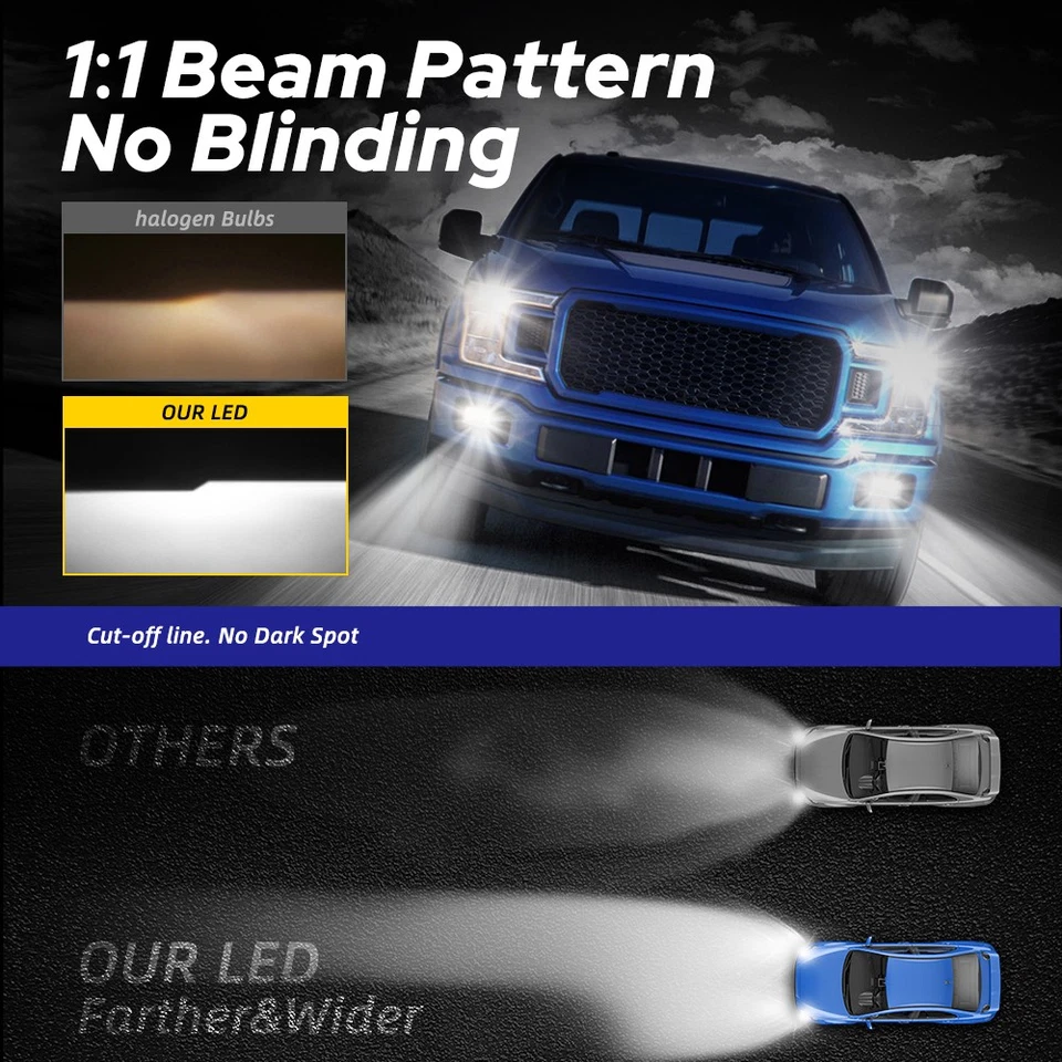 Pair Light LED Bulb H8 Fog H11 Fog H16 Light Bulb White 6000K High Power Lamps - Image 2 of 4