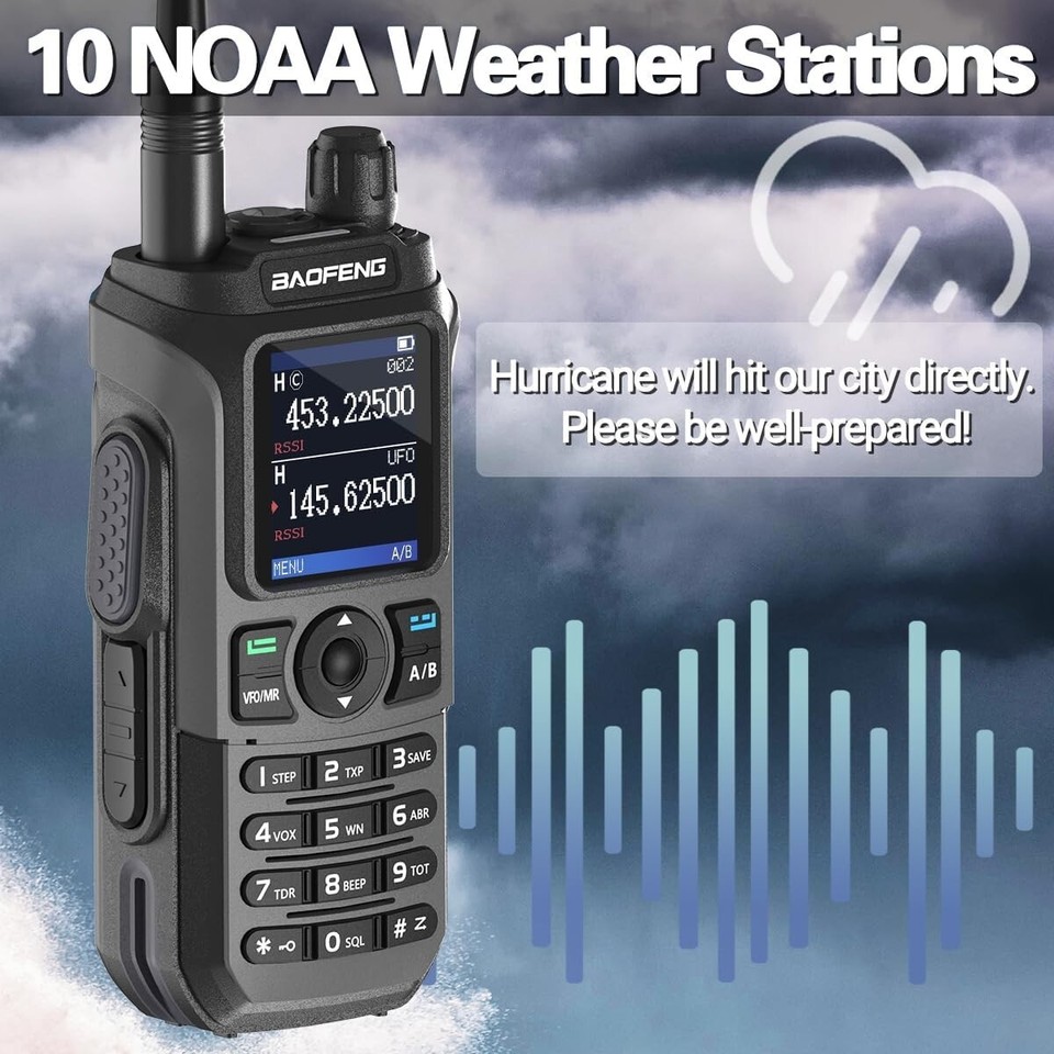 Police Fire Radio Scanner Handheld Transceiver Portable Antenna Dual ...