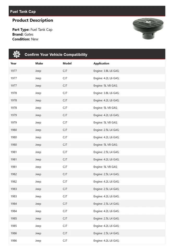 Tapa del tanque de combustible para Jeep CJ7 1977-1986 puertas 1978 1979 1980 1981 1982 1983 1984 Foto 2 de 4