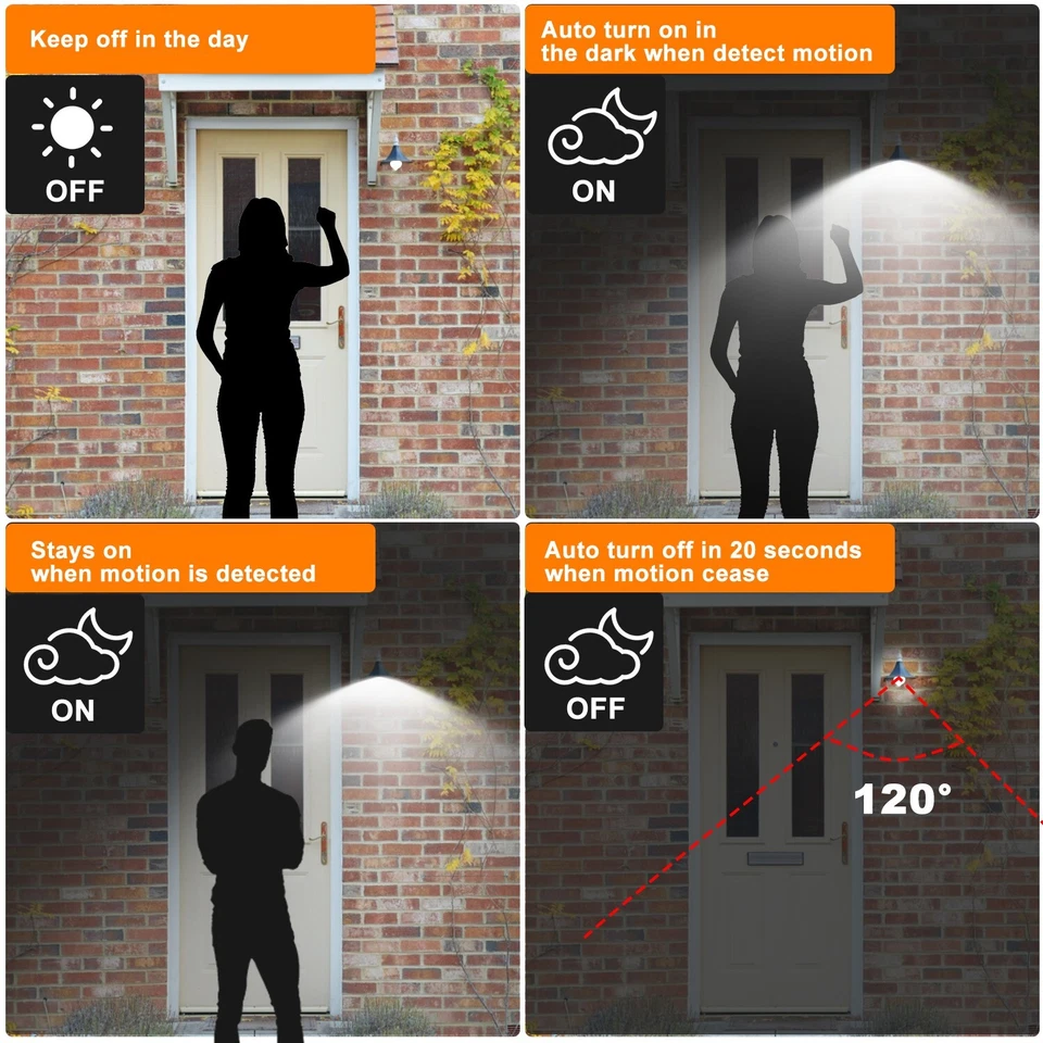 3Pack Motion Sensor LED Light Bulb 12W (120W Eq.) E27 E26 Bulbs Automatic On/Off - Image 4 of 4