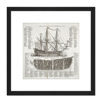 Information Diagram Warship First Third Rate 1728 Navy Naval Framed Wall Art 9X9