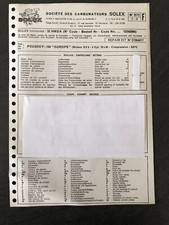 Carburateur Peugeot 104