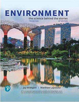Environment The Science Behind the Stories
