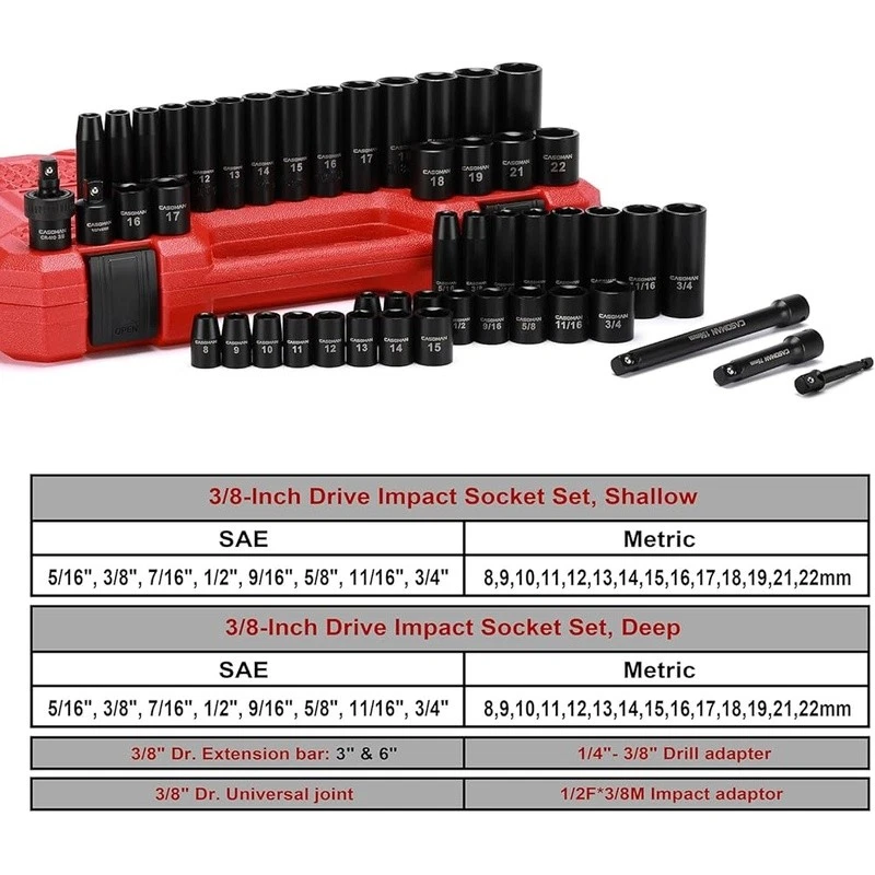 49pc Impact Socket Set Chrome Vanadium Steel Deep Shallow Case Extensions New - Image 3 of 4