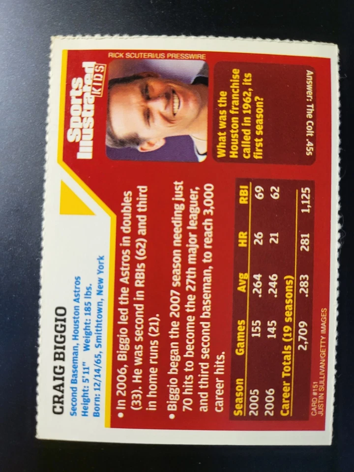 2008 Sports Illustrated for Kids Craig Biggio card #151 - Image 2 of 2