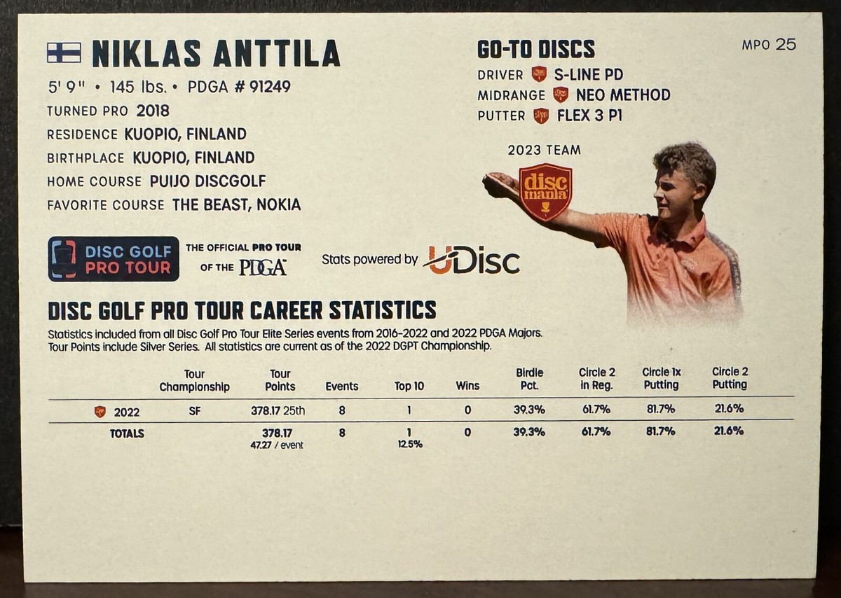 Disc Golf Pro Tour DGPT 2023 Niklas Anttila ROOKIE Trading Card
