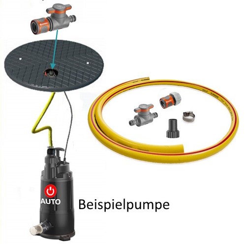 Automatikanlage Flachtank Zisterne Erdtank Wassertank Regenwassernutzung 3000 L - Bild 11 von 15