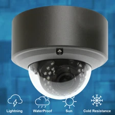 GW5072IP 5MP 1920P Outdoor PoE IP Camera with Vandal Proof Varifocal Lens