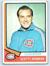 1974-75 Topps Hockey Cards 20