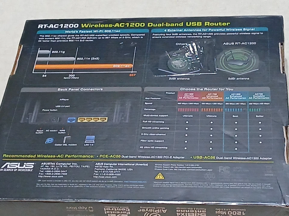 Asus Dual-band USB Router Wireless AC1200 - Image 4 of 4