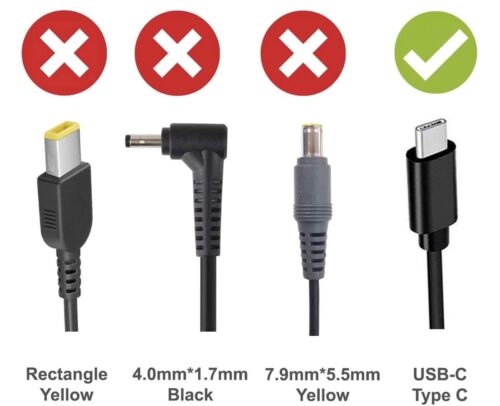 USB TYP C 65W ADAPTER ŁADOWARKA DO HP ADP-65SD B - Zdjęcie 5 z 5