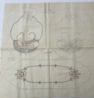 Vintage Linen Stamped 3 Piece Vanity Set No. 6564 Partially Finished
