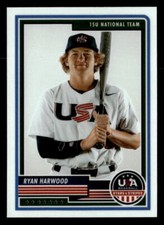 Ryan Harwood 2023 Panini USA Baseball Stars & Stripes Card #29 USA