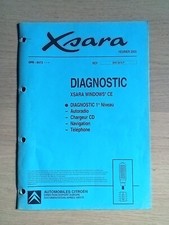 Autoradio Citroen XSARA