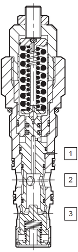 Parker (Sterling) E6A060ZN Patronen-Lastregelventil - Bild 1 von 3