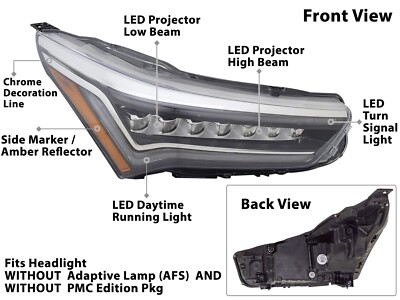 LED Head Lamp for 2019 - 2021 RDX No AFS No PMC Package Passenger Side AC2503133