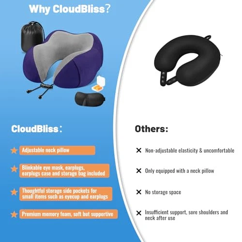 Premium Memory Foam Travel Pillow for Neck Support & Comfort