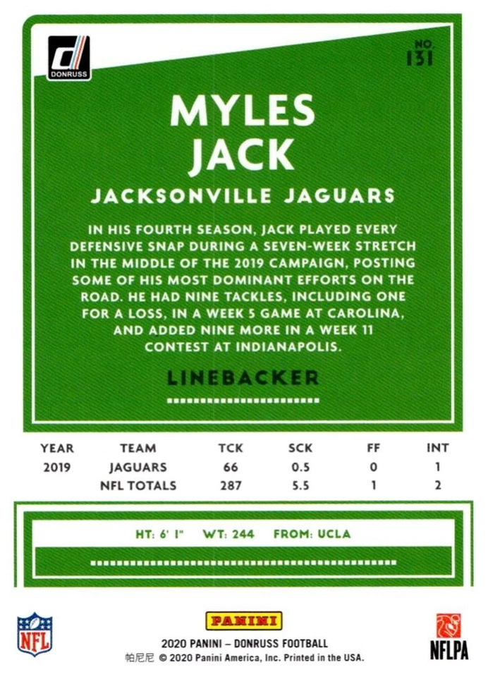 2020 Donruss Myles Jack Jacksonville Jaguars #131 - Image 2 of 2