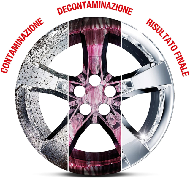 Pulitore Cerchi Fallout Iron Remover - MA-FRA | Bep's