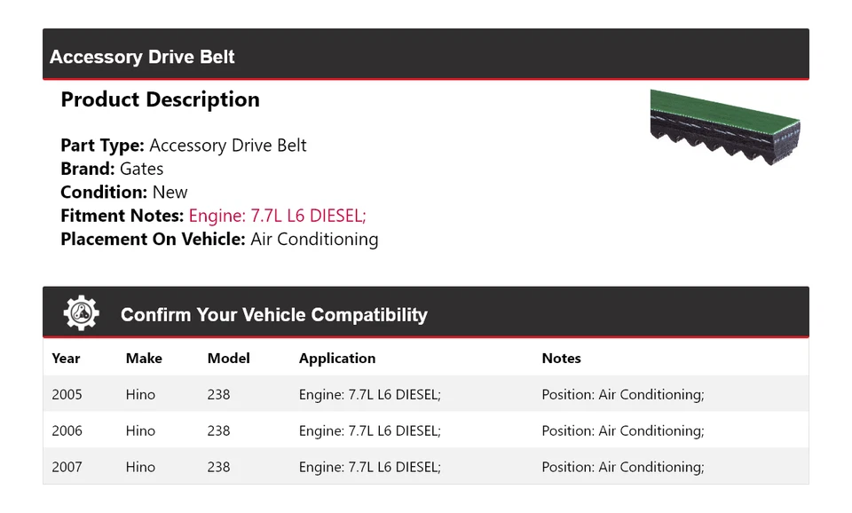 Correa de transmisión diésel para puertas de aire acondicionado 2006 Hino 238 7,7 L L6 2005-2007 Foto 2 de 4