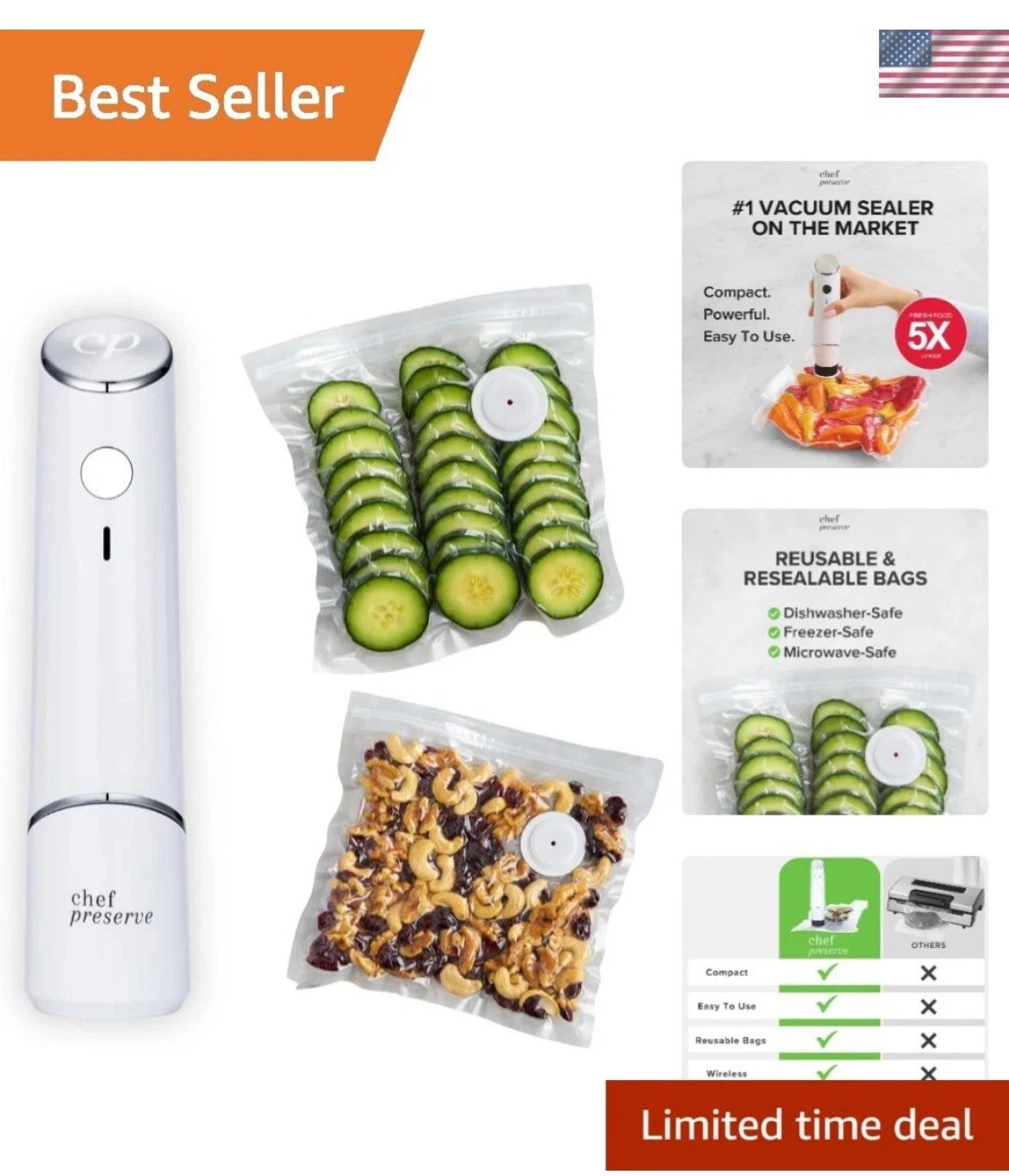 Chef Preserve Compact Vacuum Sealer Machine for Food - New Box Damaged
