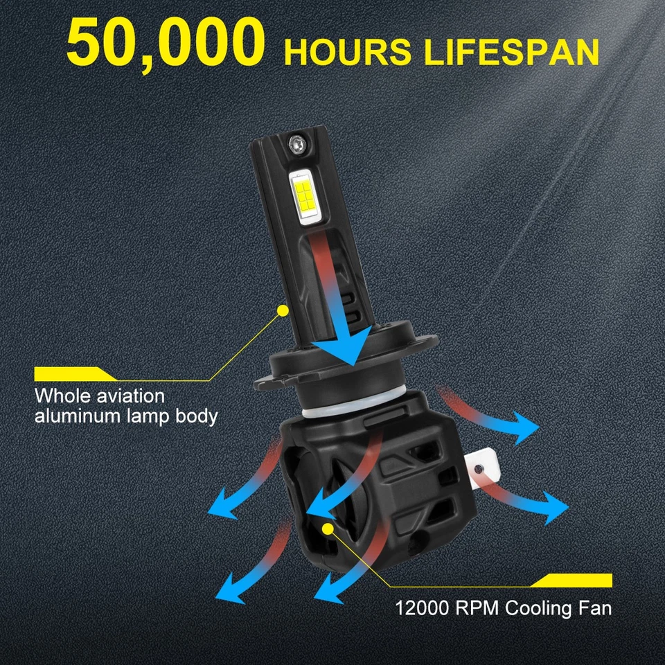 2x H7 LED Headlight Globes 100W 6000K Low Beam Kit For Mazda MX-5 NC 2010-2014 - image 3 of 4